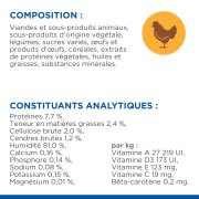 HILL'S Science Plan Adult Perfect Weight pour chat adulte au poulet et au saumon 12 x 85 g