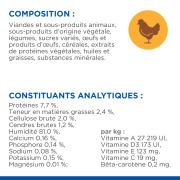 HILL'S Science Plan Adult Perfect Weight pour chat adulte au poulet et au saumon 12 x 85 g