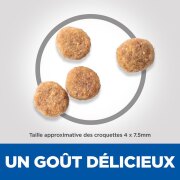 Hill's Science Plan croquettes Sensitive Stomach Skin Small Mini Poulet sac de 1,5 kg