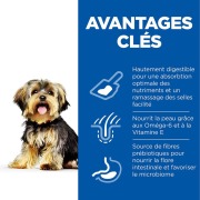 Hill's Science Plan croquettes Sensitive Stomach Skin Small Mini Poulet sac de 1,5 kg