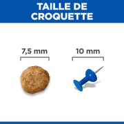 Hill's Science Plan croquettes Canine Senior 11+ Small & Miniature poulet 1,5 kg