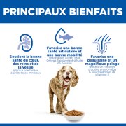 Hill's Science Plan croquettes Canine Senior 11+ Small & Miniature poulet 1,5 kg