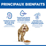 Hill's Science Plan croquettes Canine Senior 11+ Small & Miniature poulet 1,5 kg