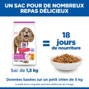 Hill's Science Plan croquettes Canine Senior 11+ Small & Miniature poulet 1,5 kg