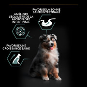PRO PLAN Medium Puppy Sensitive digestion OptiDigest