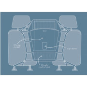 Barrière de séparation voiture