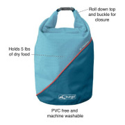 Sac de transport Croquettes Kibble Bleu