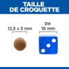 Hill's Science Plan croquettes Perfect Digestion pour chien de 11 à 25 kg