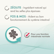 Complément alimentaire IntestoPro Chat & Chien