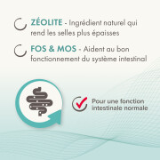 Complément alimentaire IntestoPro Chat & Chien