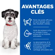 Hill's Science Plan Perfect weight & Active Mobility Small Chien 1,5 kg