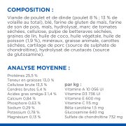 Hill's Science Plan Perfect weight & Active Mobility Small Chien 1,5 kg