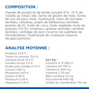 Hill's Science Plan Perfect weight & Active Mobility Small Chien 1,5 kg
