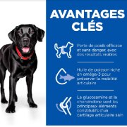 HILL'S Science Plan Perfect weight & Active Mobility Small Chien