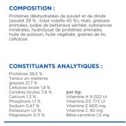 HILL'S Science Plan croquettes pour chaton kitten stérilisé