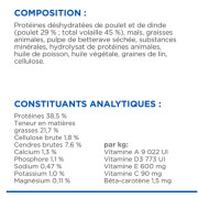 HILL'S Science Plan croquettes pour chaton kitten stérilisé