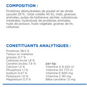 Hill's Science Plan croquettes pour chaton stérilisé