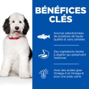 HILL'S Science Plan croquettes hypoallergénique pour gros chien