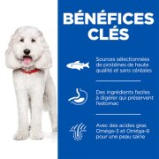 HILL'S Science Plan croquettes hypoallergénique pour chien