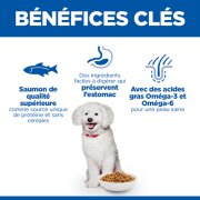 Hill's Science Plan croquettes hypoallergénique pour petit chien