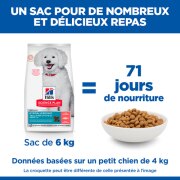 Hill's Science Plan croquettes hypoallergénique pour petit chien