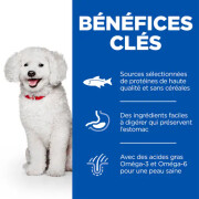 HILL'S Science Plan croquettes hypoallergénique pour petit chien