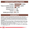 ROYAL CANIN Gastro intestinal puppy