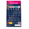 Eukanuba croquettes puppy petit chien au poulet frais