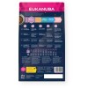 Eukanuba croquettes puppy chien moyen au poulet frais