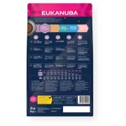 EUKANUBA croquettes puppy chien moyen au poulet frais