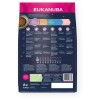 Eukanuba croquettes puppy petit et moyen chien agneau riz