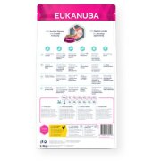 EUKANUBA croquettes chien digestion sensible