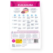Eukanuba croquettes pour chien contrôle du poids grand chien 12 kg