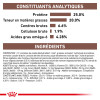 ROYAL CANIN Croquettes Vétérinaire Gastro Intestinal 2 kg
