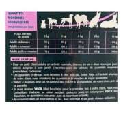 Croquettes YOCK ÉQUILIBRE Mini Bouchées, Petits chiens adultes