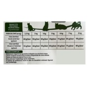 YOCK Croquettes sans céréales pour chat stérilisé poulet frais 3 kg Nature