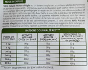 Croquettes sans céréales allégées – Moyennes & grandes races 12 kg YOCK NATURE