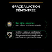 PRO PLAN Natural Defences+ – Complément alimentaire pour chien