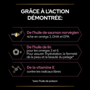 PRO PLAN Skin & Coat+ – Complément alimentaire pour peau et pelage