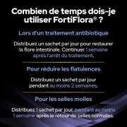 PRO PLAN FortiFlora en bouchées– Complément probiotique pour chien