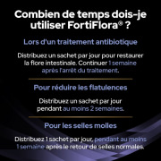 PRO PLAN FortiFlora en bouchées complément probiotique pour chien