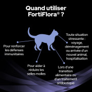 PRO PLAN FortiFlora – probiotique pour chat en sachet