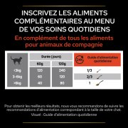 PRO PLAN Multivitamins+ pour chat – Complément multivitaminé en poudre