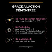 PRO PLAN Complément alimentaire pour Peau & Pelage du Chat