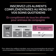 PRO PLAN Complément alimentaire pour Peau & Pelage du Chat
