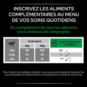 PRO PLAN Complément alimentaire pour chat adulte Natural Defences+