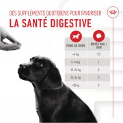 ROYAL CANIN Friandises Immunité & Digestion Soft Chew – Complément pour chien/chiot