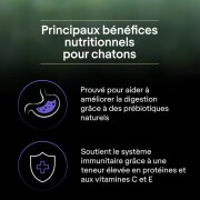 PRO PLAN Croquettes LiveClear chat stérilisé à la Dinde