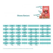 Croquettes pour chien senior sans céréales Poulet & Saumon