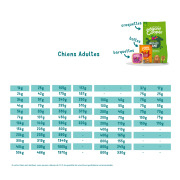 Edgard & Cooper Pâtée sans céréales pour chien adulte gibier & canard 400 g